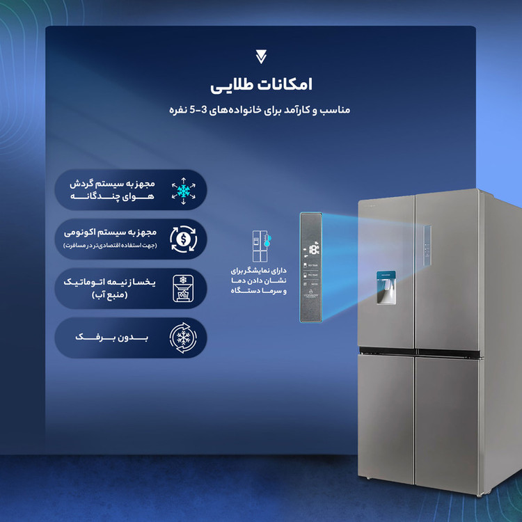 یخچال فریزر ساید بای ساید 19 فوت پاکشوما مدل 4D RDP 530 X