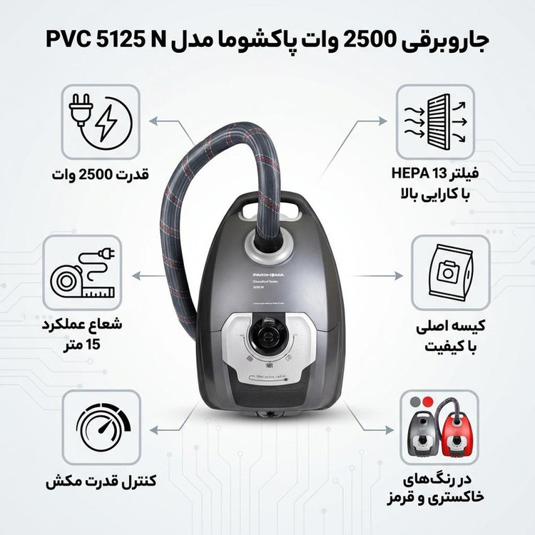 جاروبرقی 2500 وات پاکشوما مدل PVC 5125 N
