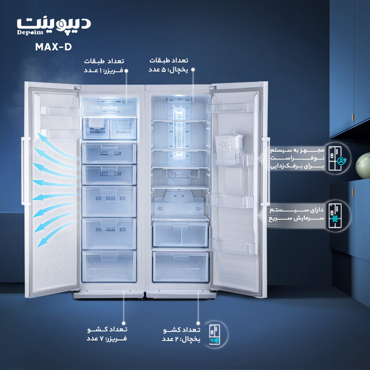 یخچال و فریزر دوقلو 34فوت دیپوینت مدل MAX-W