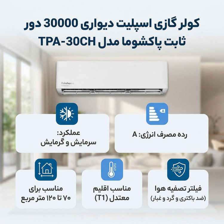 کولر گازی اسپلیت دیواری 30000 دور ثابت پاکشوما مدل TPA-30CH