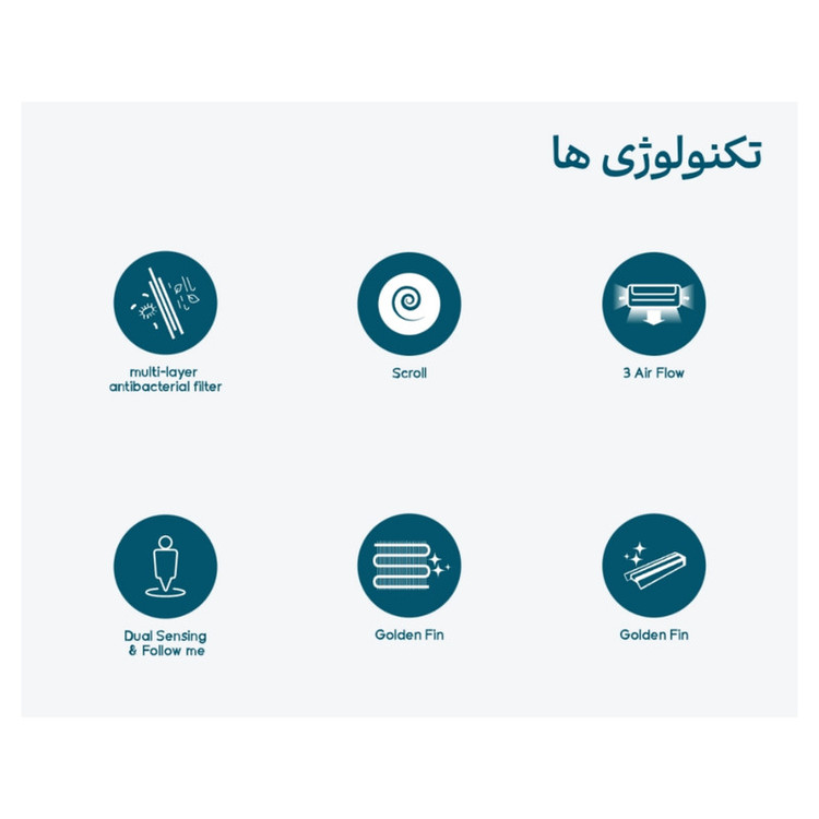 کولر گازی اسپلیت دیواری 30000 دور ثابت پاکشوما مدل اکستریم MPX.30C کمپـرسور اسکرول T3