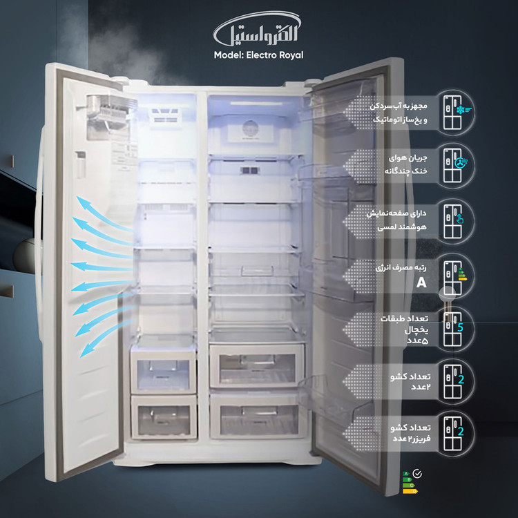 یخچال و فریزر ساید بای سایدالکترواستیل سفید