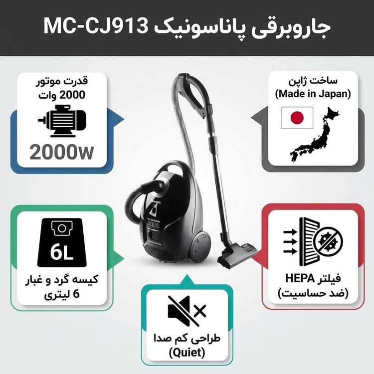 جاروبرقی 2000 وات پاناسونیک مدل MC-CJ913