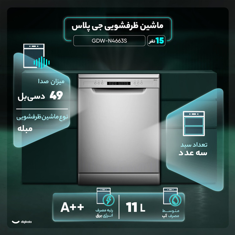 ماشین ظرفشویی 15 نفره جی پلاس مدل GDW-N1599S